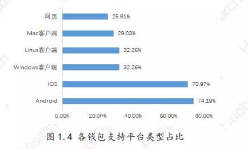 如何下载OPPO钱包安卓版：详细指南与实用技巧