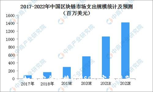 如何安全地接收USDT：完整指南