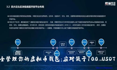 如何安全管理你的虚拟币钱包：应对低于100 USDT 的挑战