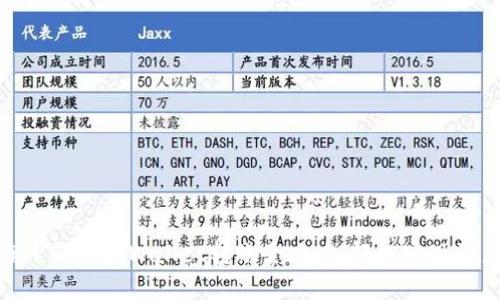: 芝麻开门与TPWallet转账全攻略：轻松实现资产互通