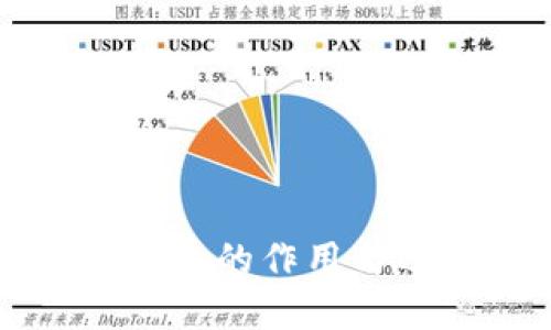 比特币钱包的作用与选择指南