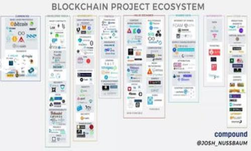   如何有效追踪TPWallet地址的详细指南 / 

 guanjianci TPWallet, 追踪, 加密钱包, 区块链 /guanjianci 

### 内容主体大纲

1. 引言
   - 什么是TPWallet？
   - 为什么需要追踪TPWallet地址？

2. TPWallet地址的基本概念
   - TPWallet与传统钱包的区别
   - TPWallet的地址组成与功能

3. 追踪TPWallet地址的必要性
   - 安全性考虑
   - 资金流动的透明性
   - 了解市场动态

4. 追踪TPWallet地址的方式
   - 使用区块链浏览器
   - 直接在TPWallet内查找
   - 第三方工具与服务的利用

5. 如何利用区块链浏览器追踪地址
   - 选择合适的区块链浏览器
   - 输入TPWallet地址进行查询
   - 解析查询结果

6. 利用API进行地址追踪
   - API的基本概念与应用
   - 如何获取API密钥
   - 如何利用API追踪TPWallet地址

7. 注意事项与风险提示
   - 数据隐私与安全
   - 使用不可靠工具的风险
   - 避免诈骗与错误信息

8. 结论
   - 回顾追踪TPWallet的重要性
   - 提升追踪效率与安全性的方法

### 引言

随着区块链技术的快速发展，越来越多的人开始接触加密货币。TPWallet作为一种新兴的数字钱包，为用户提供了便捷的资产管理和交易服务。然而，追踪TPWallet地址的相关信息也是用户需要掌握的技能之一。本文将为您详细讲解如何有效追踪TPWallet地址，包括必要性、方法以及注意事项。

### TPWallet地址的基本概念

#### 什么是TPWallet？

TPWallet是一种数字资产钱包，支持多种主流的区块链资产，用户可以使用它进行资产的存储、转账和交易。与传统的金融钱包相比，TPWallet具有去中心化、自主控制、匿名性等特点。

#### TPWallet与传统钱包的区别

与传统的银行账户相比，TPWallet没有第三方机构的介入，用户完全拥有私人密钥，这意味着用户对自己的资产具有绝对的控制权。然而，这也带来了安全性方面的新挑战，用户需要掌握如何安全地管理和追踪自己的钱包地址。

#### TPWallet的地址组成与功能

TPWallet的地址通常由一串字母和数字组成，通过这个地址，用户可以进行加密货币的发送和接收。每个TPWallet地址都是唯一的，用户可以通过它来验证交易的真实性和资金的流动。

### 追踪TPWallet地址的必要性

#### 安全性考虑

追踪TPWallet地址不仅仅是为了了解资金的流动，更是为了保护用户的资产安全。通过追踪，用户可以确定自己的资产是否安全，是否存在被盗取的风险。

#### 资金流动的透明性

区块链的设计使得所有交易都能够被公开验证，追踪TPWallet地址能够帮助用户了解自己资产的流动情况，便于用户制定交易策略和风险管理。

#### 了解市场动态

通过追踪TPWallet地址，用户可以获得市场上的交易动态信息，这对投资决策非常重要。了解大额资金的流动，可以帮助用户抓住市场机遇。

### 追踪TPWallet地址的方式

#### 使用区块链浏览器

区块链浏览器是追踪TPWallet地址的最便捷工具，用户只需输入钱包地址，即可查看相关的交易记录、余额等信息。常见的浏览器包括Etherscan、BscScan等。

#### 直接在TPWallet内查找

用户可以直接在TPWallet应用中查看自己的交易记录和地址情况，操作简单方便。用户需登录自己的TPWallet账号，进入“交易记录”部分进行查询。

#### 第三方工具与服务的利用

除了区块链浏览器，市场上还有一些第三方工具可以帮助用户追踪TPWallet地址，这些工具通常具备更强的分析功能，能够提供更深入的数据分析。

### 如何利用区块链浏览器追踪地址

#### 选择合适的区块链浏览器

选择区块链浏览器是追踪TPWallet地址的第一步。不同的浏览器支持不同的区块链，因此用户需确保所选的浏览器与TPWallet所用的区块链相匹配。

#### 输入TPWallet地址进行查询

在选择好的区块链浏览器中输入TPWallet地址，点击查询后，浏览器将显示出与该地址相关的所有交易信息，包括转入转出金额、交易时间等。

#### 解析查询结果

查询结果通常包含多个字段，如交易哈希、时间戳、金额、交易费等。用户需要能够理解这些信息，并从中获取所需的数据。

### 利用API进行地址追踪

#### API的基本概念与应用

API（应用编程接口）是一种软件中介，允许两个应用程序相互沟通。在追踪TPWallet地址时，API可以提供更便捷和高效的信息获取手段。

#### 如何获取API密钥

用户可以注册相关的区块链API服务，获取API密钥，通过API密钥来访问相应的区块链数据。这一步骤一般需要填写一些基本的信息。

#### 如何利用API追踪TPWallet地址

利用API追踪TPWallet地址通常涉及到API调用，用户需要编写简单的代码，通过API获取地址相关的数据，然后进行后续分析。

### 注意事项与风险提示

#### 数据隐私与安全

在追踪TPWallet地址的过程中，用户需注意保护自己的隐私，避免在不可靠的平台上填写私人信息。确保使用可靠的工具和服务，以免数据泄露。

#### 使用不可靠工具的风险

市场上存在不少不可靠的工具和第三方服务，这些服务可能提供错误的信息，给用户带来损失。在选择工具时，用户需仔细评估其声誉和评价。

#### 避免诈骗与错误信息

追踪TPWallet地址时，有些平台可能会出现诈骗行为，用户需保持警惕，避免轻信不明链接和信息。可以通过社区和论坛获取更多用户的反馈。

### 结论

综合来看，追踪TPWallet地址是每一个加密货币用户必须掌握的技能之一。正确的追踪方法可以帮助用户提升资产安全，了解市场动态。希望通过本文的介绍，您能够更加自信地进行TPWallet地址的追踪，提高您的投资决策能力。随着区块链技术的不断演进，追踪方法会愈发多样化，用户需与时俱进，持续学习.

### 相关问题

#### 问题1：TPWallet的地址是如何生成的？

TPWallet的地址生成一般基于用户的公钥，经过哈希运算和编码后形成。其过程涉及多个加密算法和数学原理，以确保钱包地址的安全性和唯一性。

#### 问题2：如何确保TPWallet地址的安全性？

确保TPWallet地址安全的一种方法是备份钱包和私钥，不要轻易泄露个人信息。使用强密码和双重认证也是提升安全的有效手段。

#### 问题3：追踪TPWallet地址需要收费吗？

大多数区块链浏览器提供的基础追踪服务是免费的，但如需更深层的数据分析或使用高级工具，可能会涉及一定的费用。用户可根据需求选择合适的服务。

#### 问题4：如果发现自己的TPWallet地址被异常操作，应如何处理？

如发现异常交易，应立即更改钱包密码和私钥，并尽可能将资产转移至安全的地址。同时，可以联系TPWallet的客服了解具体情况和解决方案。

#### 问题5：TPWallet地址的匿名性是否真的安全？

虽然区块链交易具有一定的匿名性，但并非绝对安全。交易记录是公开的，智能合约及链上数据可被追溯，一旦关联到个人信息，则可能丧失匿名性。

#### 问题6：如何选择合适的区块链浏览器？

选择区块链浏览器需考虑其支持的区块链类型、使用的界面是否友好、查询速度和准确性。同时，用户还可参考社区推荐以及使用评价进行选择。

希望这篇详细的指南能够帮助您更好地理解和追踪TPWallet地址！