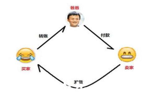 
全面解读网络比特币钱包：安全、类型及使用指南