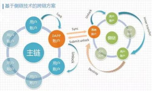bias/bias
比特币, 钱包, 密码, 清空/guanjianci

## 内容主体大纲

1. 引言
   - 什么是比特币钱包
   - 比特币钱包的重要性

2. 比特币钱包的类型
   - 热钱包与冷钱包的区别
   - 不同类型钱包的安全性分析

3. 如何清空比特币钱包密码
   - 清空密码的必要性
   - 步骤详解：如何安全清空比特币钱包的密码

4. 清空密码后如何恢复钱包
   - 密码重设的步骤
   - 恢复钱包的重要性

5. 如何安全管理比特币钱包
   - 安全密码的设定方法
   - 常见的安全误区及其避免方法

6. 比特币钱包的未来发展趋势
   - 发展中的技术
   - 对用户安全性影响的展望

7. 结论
   - 总结比特币钱包安全管理的重要性
   - 对未来使用比特币钱包的建议

---

## 详细内容

### 引言

比特币作为一种去中心化的数字货币，早已为全球热门货币之一。其背后的关键支持是钱包，钱包是存储、接收、发送比特币的工具。不同于传统银行账户，比特币钱包的管理决定了用户的资产安全。因此，理解比特币钱包的性质、管理密码的技巧以及如何应对密码丢失等问题显得至关重要。

### 比特币钱包的类型

比特币钱包主要分为热钱包和冷钱包。热钱包是指通过网络连接的在线钱包，使用便捷，适合日常交易，但其安全性相对较低，容易受到黑客攻击。而冷钱包则是离线存储，比特币的最安全方式，尽管不方便进行日常使用。

对于普通用户而言，选择热钱包或冷钱包应根据个人的比特币使用需求与安全考虑做出适当取舍。

### 如何清空比特币钱包密码

对许多比特币用户来说，忘记或需要更改钱包密码是常见问题。在某些情况下，用户可能希望清空钱包的密码以提高安全性。清空密码的目的是为了在不影响钱包使用的前提下，提升对比特币的管理能力。

清空比特币钱包密码的步骤通常包括：
1. 找到你的钱包提供商的安全设置选项。
2. 选择“清空密码”或“重设密码”功能。
3. 按照系统提示，确认身份后清空密码。

同时，确保在操作前对钱包内的资产进行了充分的备份，以免因操作失误导致不必要的损失。

### 清空密码后如何恢复钱包

许多用户在清空密码后，可能会想知道如何恢复他们的比特币钱包。恢复的步骤一般包括：
1. 使用钱包本身的恢复功能，输入备用密码或助记词。
2. 完成身份验证，并按照指示重设新的密码。
3. 重新登录并验证资产是否安全。

恢复钱包并不复杂，但用户必须时刻保持警惕，设置更高强度的安全密码，以保护资产安全。

### 如何安全管理比特币钱包

有效管理比特币钱包同样重要。以下几种方法可以帮助用户更安全地管理加密资产：
- 设定强密码：避免使用生日、常见单词等易猜的密码，建议组合字母、数字和特殊符号。
- 使用双重身份验证：许多钱包提供此功能，可以增加账号的安全性。
- 及时更新钱包软件：对钱包软件的定期更新可以避免潜在安全威胁。

注意到这些细节，将能够显著增强比特币钱包的使用安全性。

### 比特币钱包的未来发展趋势

随着区块链技术的不断发展，比特币钱包的未来也面临着新的挑战和机遇。未来可能会出现更多基于生物识别技术的钱包，如指纹解锁或脸部识别，进一步提升用户体验和安全性。

同时，去中心化金融（DeFi）崛起，用户对钱包的需求将更加多样化，钱包不仅要能够存储和管理比特币，也要具备与其他加密资产进行交易的能力，因此，未来的比特币钱包将注重功能的多样性和安全性的整合。

### 结论

管理比特币钱包的安全性是不容忽视的任务。清空密码、恢复钱包及安全管理都是每一个比特币用户需掌握的基本技能。通过不断学习和实践，用户可以有效地保护自己的数字资产，安全地在比特币的世界中畅游。

---

### 六个相关问题

1. 为什么需要清空比特币钱包的密码？
2. 清空比特币钱包密码的过程是怎样的？
3. 如何恢复被清空的比特币钱包？
4. 在清空密码前需要做好哪些准备？
5. 如何避免比特币钱包被黑客攻击？
6. 我的比特币钱包是否支持多重签名，怎样操作？

---

#### 1. 为什么需要清空比特币钱包的密码？

清空比特币钱包的密码主要是出于以下几个原因：首先，用户可能希望更换密码，以提高安全性。随着网络安全威胁的增加，及时更换密码能够降低被盗风险。其次，用户可能忘记了旧密码，希望通过清空密码进行重设。最后，一些用户可能由于安全考虑，决定彻底清除旧的密码记录以防止资产损失。

清空钱包密码并不意味着用户会失去访问权限，相反，这个过程提供了更新和维护账户安全的机会。理清这些原因，可以帮助用户更加灵活地管理自己的比特币资产。

#### 2. 清空比特币钱包密码的过程是怎样的？

清空比特币钱包密码的过程涉及几个基本步骤，首先，用户需要登录到其比特币钱包账户，进入安全设置部分。通常在安全设置中会有一个“更改密码”或“清空密码”的选项。

点击该选项后，系统通常会要求用户进行身份验证，可以通过发送验证码到注册邮箱或手机号码来完成身份验证。确认身份后，用户将能够清空原先的密码。完成后，系统会提示用户设定新密码，建议用户选择一个强度高、复杂度强的新密码以确保安全性。

整个过程相对简单，但用户必须小心，避免在公共网络环境下进行操作，以防止个人信息被窃取。

#### 3. 如何恢复被清空的比特币钱包？

一旦清空比特币钱包的密码，用户通常会配合钱包的恢复方案来找回访问权限。恢复步骤一般会依赖于用户设置的安全机制，比如助记词或备用邮箱。用户首先需要重新进入钱包登录页面，选择“恢复钱包”选项。

按照提示输入助记词，系统会自动识别并将用户带回其钱包界面。接下来用户需要设置新密码，建议再次设置一个复杂且安全的密码，这样能更好地保护资产。

恢复过程中，用户应确保网络环境的安全，避免在不明设备上进行操作。同时，务必保存好助记词，以备不时之需。

#### 4. 在清空密码前需要做好哪些准备？

在清空比特币钱包密码之前，用户一定要做好充分的准备工作。首先，确认钱包内的资产是安全的，考虑在清空密码前对资产进行备份，可以选择转移部分资金到其他更安全的钱包进行暂时保存，这样可以在操作失误时降低损失。

其次，了解所使用钱包的具体清空流程和风险提示，确保自己能够在后续的恢复过程中进行确认。建议用户提前设置一个新的强度高的密码，以减少在清空后再次遗忘的风险。

最后，确保密码清空的操作是在安全的网络环境下进行，避免在公共场合或 unsecured 的 Wi-Fi 环境中进行此类操作，这将有效减少身份信息被盗的风险。

#### 5. 如何避免比特币钱包被黑客攻击？

要避免比特币钱包被黑客攻击，用户需要采取多方面的安全措施。首先，如前所述，使用强而复杂的密码是基础。此外，开启双重身份验证功能将显著提高账户安全性。一般来说，大多数比特币钱包都提供双重身份验证，这可以确保在未经过验证的情况下，攻击者无法轻易访问钱包。

其次，要定期更新比特币钱包的安全软件，以确保防护扩展到最新的安全技术方面。使用冷钱包进行大额比特币的存储将显著提升资产安全，冷钱包的离线特性避免了网络攻击带来的风险。

用户还应定期监控其钱包的活动，及时发现异常情况，如可疑登录或未完成的交易。一旦发现可疑活动，立即更改密码并联系钱包提供商以获取帮助。

#### 6. 我的比特币钱包是否支持多重签名，怎样操作？

多重签名是比特币钱包中重要的安全功能，它要求多个密钥才能进行交易。这一特性大大提升了资产的安全性。许多现代比特币钱包都支持多重签名，但具体操作方式可能会依钱包平台而异。

首先，用户需在钱包设置中寻找多重签名的选项，以启用该功能。之后，用户需选择签名数目，即交易需要几个密钥才能完成。通常建议使用 2/3 或 3/5的方式，确保钱包的安全性。完成设置后，用户将需要存储好每个签名的私钥。

多重签名的操作要求用户在每次交易时输入多个签名，虽然增加了操作的复杂性，但通过这种方式能够有效防止单点故障带来的风险。

---

以上是关于比特币钱包清空密码的一个全面探讨。如果有其他问题或需展开的细节，随时欢迎补充讨论。