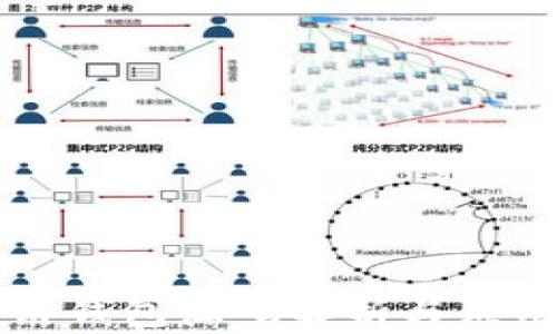 
区块链钱包源码解析与应用指南