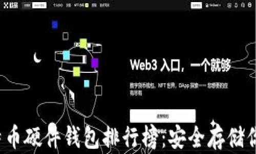 
2023年比特币硬件钱包排行榜：安全存储你的数字资产
