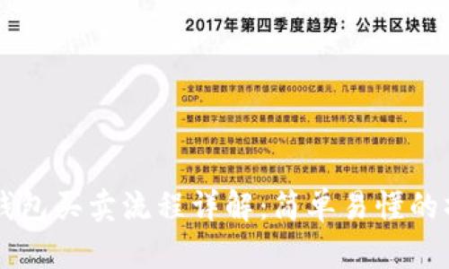 以太坊钱包买卖流程详解：简单易懂的操作指南