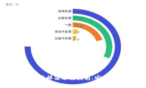 区块链钱包注册邮箱选择指南：安全与便利的权衡