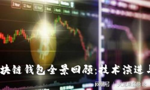 2016年区块链钱包全景回顾：技术演进与投资机会