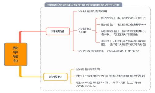 美图E钱包借款攻略：轻松获得资金支持