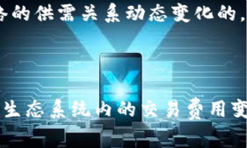 关于以太坊钱包的官方费用问题，有多个因素需要考虑，包括钱包类型、所支持的功能、交易费用以及其他可能的附加成本。以下是详细信息和解答。

### 以太坊钱包官方费用概述

以太坊钱包主要有两种类型：热钱包和冷钱包。热钱包通常是指在线钱包或手机应用，它们方便且易于使用，但安全性相对较低。冷钱包则是指硬件钱包，它们通常被认为是更安全的选择，因为它们不与互联网连接。

#### 热钱包

热钱包的费用通常是免费的，用户可以随意创建和使用。然而，使用热钱包进行交易时，依然需要支付以太坊网络的“Gas费”，这是一种交易手续费，其价格取决于网络的拥堵情况。

#### 冷钱包

冷钱包，尤其是硬件钱包，如Ledger或Trezor，可能需要用户购买硬件设备，因此会有初期投资成本。这些冷钱包的价格一般在100到200美元之间，具体价格取决于品牌和功能。

### 以太坊钱包的相关交易费用

无论是使用热钱包还是冷钱包，进行以太坊网络上的交易都会产生“Gas费”。Gas费是根据网络的供需关系动态变化的。通常情况下，用户可以根据自己的需求设置愿意支付的Gas费，以加快或延缓交易的确认速度。

### 总结

以太坊钱包的费用构成较为复杂，用户需要根据自己的需求选择合适的钱包类型，并时刻关注生态系统内的交易费用变化。