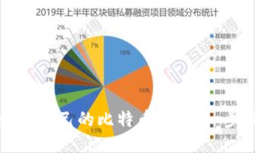 如何编译自己的比特币钱包：一步步指南