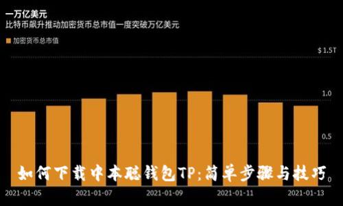 如何下载中本聪钱包TP：简单步骤与技巧