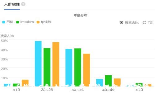   
比特币钱包C盘：如何选择与管理你的数字资产
