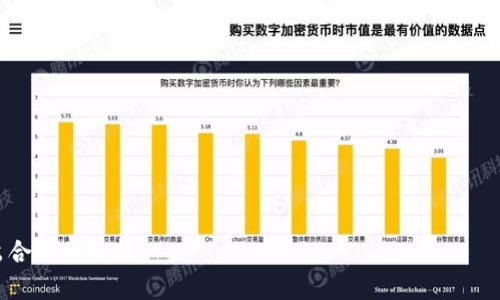   满足客户需求的虚拟币钱包设计与应用 / 

 guanjianci 虚拟币钱包,客户需求,钱包设计,数字货币 /guanjianci 

### 内容大纲

1. 引言
   - 什么是虚拟币钱包
   - 虚拟币钱包的重要性
   - 研究和分析客户需求的必要性

2. 虚拟币钱包的基本类型
   - 热钱包与冷钱包
   - 不同钱包的优缺点
   - 适合不同客户的选择

3. 客户需求分析
   - 安全性
   - 易用性
   - 多功能性
   - 客户支持

4. 钱包设计原则
   - 用户体验（UX）设计
   - 界面设计的美观与简洁
   - 功能模块设计

5. 实际案例分析
   - 成功的虚拟币钱包实例
   - 失败案例的教训
   - 如何改进设计与功能

6. 未来趋势与发展方向
   - 新技术的影响
   - 潜在客户需求变化
   - 市场竞争分析

7. 结论
   - 对虚拟币钱包的总结
   - 对未来市场的展望

### 引言

什么是虚拟币钱包
虚拟币钱包是一种存储和管理数字货币的工具，类似于传统的银行账户，但它不受政府机构或金融机构的监管。虚拟币钱包具有多种形式，包括软件钱包、硬件钱包以及纸钱包等。它们使用户能够存储、发送和接收比特币、以太坊等各种数字货币。

虚拟币钱包的重要性
在数字经济迅速发展的今天，虚拟币钱包不再仅仅是存储数字资产的工具，它们还承担着交易的中介功能。用户选择安全、便捷且符合自身需求的钱包，将对其投资体验产生重大影响。

研究和分析客户需求的必要性
随着用户对数字货币的兴趣不断上升，了解他们的需求变得尤为重要。开发者和服务提供商需要深入分析客户的安全、操作便捷性及更多附加功能的需求，以提供更优质的服务。

### 虚拟币钱包的基本类型

热钱包与冷钱包
热钱包是指连接互联网的钱包，通常用于日常交易。冷钱包则是指不连接互联网的存储方式，适合长期保留数字货币。了解不同钱包的类型有助于客户根据自己的使用情况选择最适合的选项。

不同钱包的优缺点
热钱包方便用户随时进行交易，但安全性较低。相反，冷钱包虽然安全，但操作不够便捷。对比优缺点，有助于用户做出明智选择。

适合不同客户的选择
根据用户的需求和使用场景，不同类型的钱包可能更合适。短期交易者可以选择热钱包，而长期持有者则更适合冷钱包。

### 客户需求分析

安全性
在数字货币领域，安全性是用户最关注的问题之一。钱包是否受到黑客攻击的风险、用户资产的保护方式等，都是客户选择钱包时需要考虑的要素。

易用性
数字货币的使用门槛相对较高，因此一个用户友好的界面能够显著提升用户体验。简单易懂的操作流程可以吸引更多的非技术用户。

多功能性
除了基本的存储和交易功能，许多用户希望钱包具备更丰富的功能，比如支持多种数字货币、资产管理和收益记录等，以实现更好的资产管理。

客户支持
高质量的客户支持对于虚拟币钱包的用户至关重要。及时响应用户问题、有效解决技术难题，可以显著提升用户的满意度和信任度。

### 钱包设计原则

用户体验（UX）设计
优秀的钱包设计应该注重用户体验，这包括简化操作流程、提高系统响应速度、直观展示用户资产等，确保用户在使用过程中的满意度。

界面设计的美观与简洁
用户界面的视觉设计应当美观、简洁，能够传达关键信息。良好的视觉体验能够提高用户的使用频率，增强品牌忠诚度。

功能模块设计
钱包的功能模块需要合理布局，确保用户可以迅速找到所需功能，同时避免功能堆叠导致的混乱。

### 实际案例分析

成功的虚拟币钱包实例
市场上有一些成功的虚拟币钱包案例，如Coinbase和MetaMask等，他们因其安全性和便利性赢得了大量用户。深入分析这些成功案例，可以为新的设计提供启示。

失败案例的教训
与成功案例相对的是那些因为设计不当而失败的钱包，了解这些失败的案例能够帮助开发者规避相似的错误，产品。

如何改进设计与功能
综述现有的成功与失败案例，提出改进意见，能够帮助提升钱包的用户体验和功能完整性，满足客户的期望。

### 未来趋势与发展方向

新技术的影响
随着区块链技术的发展，虚拟币钱包的设计和功能也在不断演变，如多签名技术和生物识别技术的应用，提升了安全性和便捷性。

潜在客户需求变化
随着用户对数字货币理解的加深，客户对钱包的需求也在变化，从基本的存储功能逐步转向多样化的投资管理工具。

市场竞争分析
虚拟币钱包市场竞争激烈，分析竞争对手的优势与劣势，有助于自身产品的定位与。

### 结论

对虚拟币钱包的总结
综上所述，虚拟币钱包作为数字经济的重要组成部分，必须满足客户不断变化的需求，并不断进行产品的创新和，以提高用户的使用体验。

对未来市场的展望
未来，随着数字货币的普及与应用，虚拟币钱包的市场潜力巨大，开发者与企业需把握这一机遇，为客户提供更好的服务。

---

### 相关问题

1. **虚拟币钱包的安全性如何保障？**
   - 概述虚拟币钱包的安全标准与措施，例如加密技术、双重认证、冷存储等方法，以及用户自身如何增强安全意识和防范技巧。

2. **用户如何选择适合他们的虚拟币钱包？**
   - 从功能需求、使用频率、安全性、用户界面等多个方面分析，给出选择钱包时的具体建议。

3. **如何提升虚拟币钱包的用户体验？**
   - 讨论用户体验的关键要素，具体设计策略以及进行用户调研和反馈的常用方法。

4. **虚拟币钱包在市场中的竞争优势是什么？**
   - 分析市场上现有钱包的特点，如何通过创新和差异化获得竞争优势。

5. **未来虚拟币钱包的发展趋势如何？**
   - 探讨技术进步如何影响钱包设计与功能，预言数字货币市场的发展将对钱包如何产生影响。

6. **常见虚拟币钱包的比较分析？**
   - 针对多个虚拟币钱包的比较，评估它们在安全性、易用性、功能性等方面的优劣，帮助用户做出合适的选择。