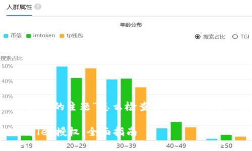 以下是根据您提供的主题“怎么检查tpwallet授权”制定的内容。

如何检查TPWallet授权：全面指南