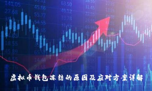 虚拟币钱包冻结的原因及应对方案详解