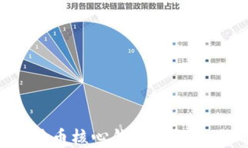 
如何解决比特币核心钱包余额不正确的问题？
