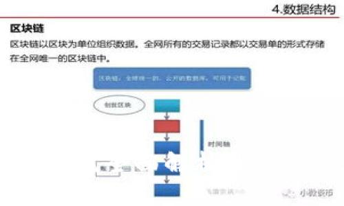 什么是Token钱包？全面解析数字资产存储与管理