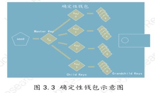 如何应对TPWallet币丢失？官方是否能帮助冻结资产？