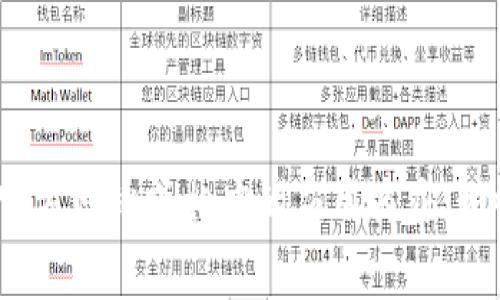截至我最后更新时间（2023年10月），我无法获取实时数据，因此无法提供TPWallet的最新版本信息。建议您访问TPWallet的官方网站或相应的应用商店（如Google Play或Apple App Store）以获取最新版本的详细信息和更新日志。这些平台通常会提供最新的应用版本和功能介绍。