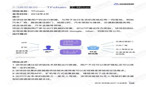 比特币钱包客户端大小揭秘：你需要知道的全部信息