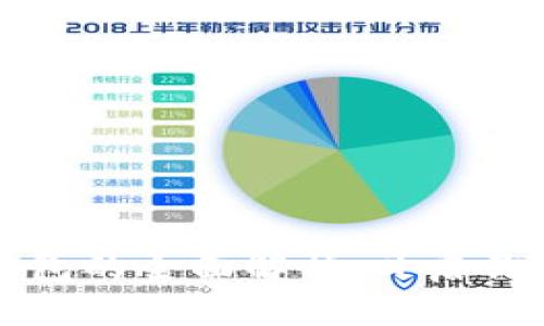 区块链账号与钱包的全面解析：开启你的数字资产之旅