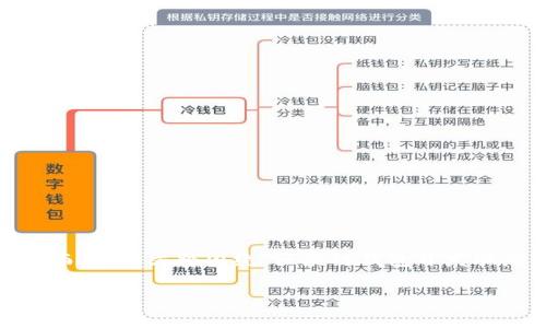 在区块链技术迅速发展的时代，许多人对区块链钱包开发表示出浓厚的兴趣。然而，随着兴趣的增加，一些骗局也随之而来。本文将围绕“区块链钱包开发骗局”展开详细讨论，包括定义、常见类型、如何识别骗局、避免被骗的策略等。下面是该文章的、关键词、大纲及详细内容。

区块链钱包开发骗局揭秘：如何识别和避免受骗