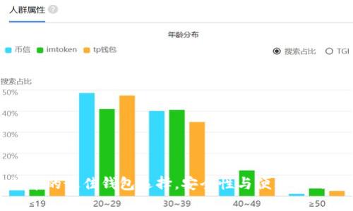 存储比特币的最佳钱包选择，安全性与便利性的完美结合