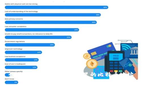 如何查找和管理您钱包里的比特币地址