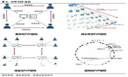 如何安全便捷地在TP钱包中卖出资产