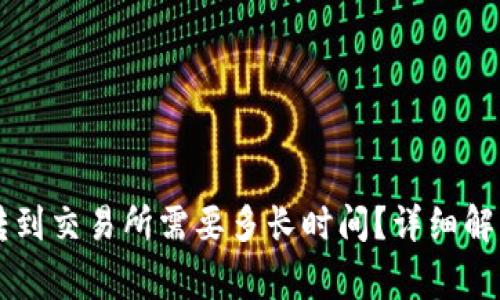 从TPWallet转到交易所需要多长时间？详细解析与注意事项