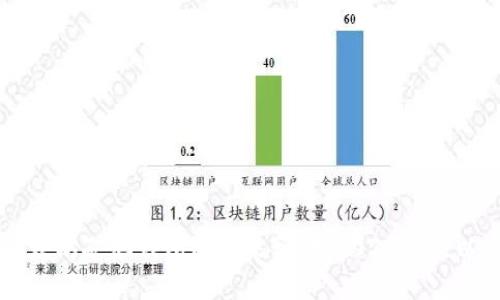 以太坊矿池钱包的未来预测：2024年及以后