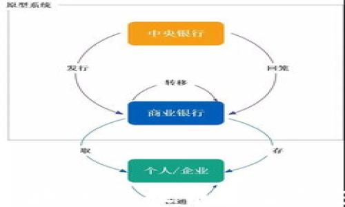 
淘吧区块链TB提币推荐钱包大全