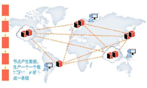 全面了解USDT钱包的种类与选择指南