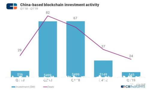 全面解析比特币钱包及其存储空间管理