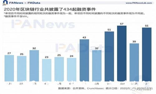 TPWallet苹果版无法刷新？解决方案与常见问题解析