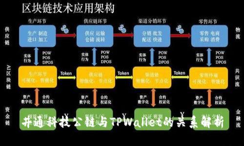 井通科技公链与TPWallet的关系解析
