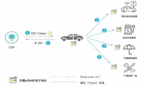 电子钱包与以太坊的完美结合：提升数字资产管理体验