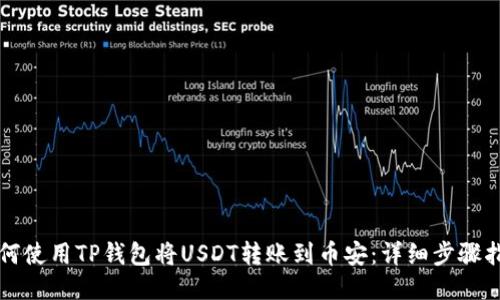 如何使用TP钱包将USDT转账到币安：详细步骤指南