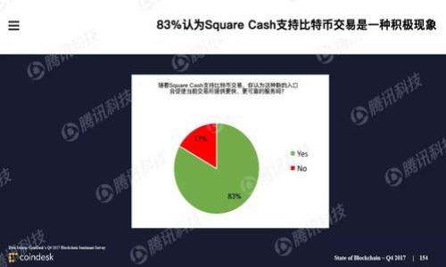  TPWallet受限制的区域指南：了解政策与应对策略 / 

 guanjianci TPWallet, 区域限制, 数字钱包, 访问策略 /guanjianci 

### 内容主体大纲

1. **引言**
   - 什么是TPWallet
   - TPWallet的功能和优势
   - 受限制区域的概述

2. **TPWallet的受限制区域**
   - 典型受限制地区示例
   - 影响TPWallet使用的法规
   - 为什么存在区域限制？

3. **如何识别TPWallet的受限制区域**
   - 官方公告和更新
   - 社区反馈与用户经历
   - 如何自行判断区域限制

4. **应对TPWallet区域限制的策略**
   - 使用VPN服务的建议
   - 替代钱包的选择
   - 法规遵循和风险防范

5. **TPWallet与其他数字钱包的比较**
   - 功能对比
   - 安全性分析
   - 用户体验评估

6. **未来展望：TPWallet的发展趋势**
   - 技术创新
   - 政策变化对TPWallet的影响
   - 用户需求的变化

7. **总结**
   - TPWallet的市场地位
   - 最佳实践与前景

### 引言

TPWallet是一款新兴的数字钱包服务，旨在为用户提供便捷的加密货币管理和交易功能。它的设计不仅简化了数字资产的管理，还提供了安全、快速的交易体验。然而，随着数字货币的迅猛发展，许多国家开始实施相关法规，以规范数字资产的使用。此时，TPWallet的用户可能会面临区域限制的问题。了解这些限制以及应对策略，对于用户而言至关重要。

### TPWallet的受限制区域

#### 典型受限制地区示例

TPWallet的受限制区域主要集中在一些对互联网和数字货币监管比较严格的国家和地区。例如，不少国家由于担心洗钱、诈骗等犯罪活动，实施了对数字货币钱包的限制措施。

#### 影响TPWallet使用的法规

每个国家对数字货币的法规各有不同。在一些国家，政府要求数字钱包服务提供商进行KYC（了解你的客户）验证，这使得用户在这些地区难以使用TPWallet。此外，还有一些地区可能会完全禁止数字货币交易，这就直接影响了TPWallet的可用性。

#### 为什么存在区域限制？

区域限制往往是为了保护消费者和维护金融安全而设立的。在数字货币的管理上，政府希望通过法规来降低风险。而且，对于很多国家而言，数字货币的匿名性使得其更容易被利用于非法活动，因此监管变得愈发重要。

### 如何识别TPWallet的受限制区域

#### 官方公告和更新

TPWallet会定期在官网发布有关区域限制的信息。用户应关注这些公告，以了解哪些地区的用户可能会受到服务限制。

#### 社区反馈与用户经历

用户社区是获取第一手信息的重要渠道。通过社交媒体、论坛等途径，用户可以获取到关于TPWallet在不同地区的使用体验和反馈。

#### 如何自行判断区域限制

一些技术手段也可以帮助用户判断是否处于受限制区域，例如使用IP地址工具来检查用户所在位置的合规性。

### 应对TPWallet区域限制的策略

#### 使用VPN服务的建议

如果你身处受限制区域，使用VPN服务可以帮助你规避地域限制。然而，用户需要注意选择信誉较好的VPN服务提供商，以确保网络安全。

#### 替代钱包的选择

如果TPWallet确实无法使用，可以考虑使用其他数字钱包。同类产品的市场竞争促使各个钱包在功能和安全性方面进行改进。

#### 法规遵循和风险防范

尽管通过技术手段可以绕过限制，但民事责任和法律后果不容忽视。用户在使用数字钱包时应了解并遵循当地法律，减少风险。

### TPWallet与其他数字钱包的比较

#### 功能对比

TPWallet提供多种加密货币的存储和交易功能。与市场上的其他钱包相比，TPWallet的界面友好、操作简单，使得新用户容易上手。

#### 安全性分析

安全性是数字钱包用户最为关注的问题之一。TPWallet采用多种加密技术，提升了用户的资产安全。而其他钱包在安全性上的表现也各有千秋。

#### 用户体验评估

良好的用户体验是吸引用户的关键。TPWallet通过不断产品，提升了用户的整体体验。

### 未来展望：TPWallet的发展趋势

#### 技术创新

随着区块链技术的不断发展，TPWallet也在积极探索新的技术方案，以提升用户体验和安全性。

#### 政策变化对TPWallet的影响

政策的变化无疑会影响TPWallet的运营。对未来的法律法规变更，TPWallet需做好相应的调整。

#### 用户需求的变化

随着用户对数字资产需求的增加，TPWallet也将随着时代的发展，不断推出新的服务。

### 总结

TPWallet作为数字货币领域的一匹黑马，虽然当前面临区域限制的挑战，但其市场前景仍然广阔。通过了解和应对这些挑战，用户可以更好地利用这一数字钱包，让资产管理变得更加高效和安全。

### 问题思考

1. **TPWallet哪些地区无法使用？**
2. **使用VPN避免区域限制是否安全？**
3. **TPWallet与其他数字钱包的优缺点如何比较？**
4. **当地法规对TPWallet的影响有哪些？**
5. **用户在使用TPWallet时常见的问题？**
6. **未来TPWallet可能面临哪些挑战与机遇？**

---

接下来，请确认上面的内容结构是否符合要求，然后我将详细撰写每个问题的介绍部分。