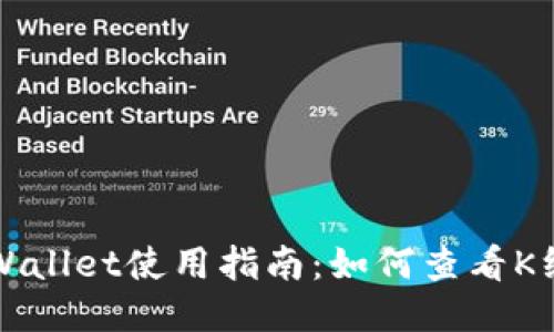 TPWallet使用指南：如何查看K线图