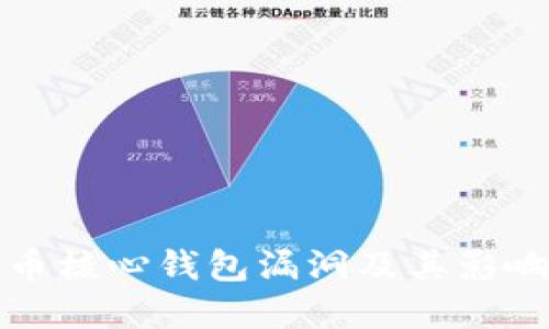 比特币核心钱包漏洞及其影响详解