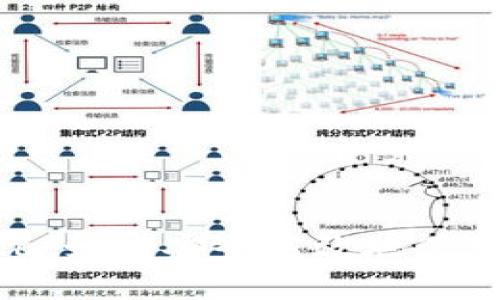 TPWallet 1.26：如何安全高效地管理您的数字资产