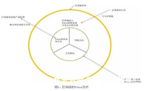 tpwallet提币到欧易的详细指南