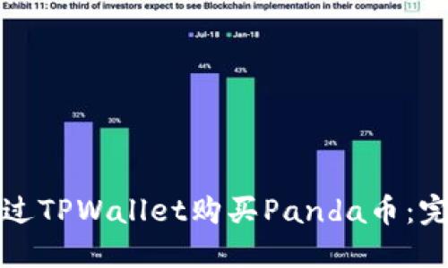 如何通过TPWallet购买Panda币：完整指南