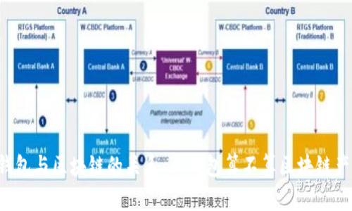 云钱包与区块链的关系：云钱包算不算区块链产品？