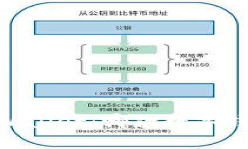 TW钱包与TPWallet：哪款数字钱包更适合你？