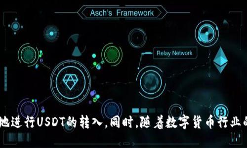 biao­ti如何将USDT转入TP钱包：详细指南/biao­ti  
TP钱包, 转入USDT, 数字货币, 加密钱包/guanjianci  

### 内容主体大纲

1. 引言  
   - 介绍TP钱包及USDT现状  
   - 转入数字货币的重要性  
   
2. TP钱包的基本功能  
   - TP钱包的特点  
   - 支持的币种  

3. USDT简介  
   - 什么是USDT  
   - USDT的用途与优势  

4. 转入USDT的准备工作  
   - 下载与安装TP钱包  
   - 创建或恢复钱包  
   - 备份钱包的重要性  

5. 转入USDT的步骤  
   - 从其他交易所转入USDT的流程  
   - 通过链上转账转入USDT的流程  
   - 常见转账平台介绍  

6. 转入过程中常见问题解决  
   - 查询交易状态  
   - 交易失败的原因分析  
   - 提高转账成功率的小技巧  

7. 安全性与风险  
   - 避免被骗的常识  
   - 保护钱包安全的方法  

8. 结论  
   - 转入USDT的重要性总结  
   - 对未来转账方式的展望  

### 内容详细内容

#### 引言
随着数字货币的普及，越来越多的人开始使用加密钱包来存储和管理他们的资产。TP钱包作为一个多功能的加密钱包，在用户中获得了很大的欢迎。其中，USDT（Tether）是最受欢迎的稳定币之一，因此许多用户希望将USDT转入TP钱包以方便交易和管理。  
在本文中，我们将详细探讨如何将USDT高效且安全地转入TP钱包，包括步骤、技巧，以及在转入过程中常见的问题。  

#### TP钱包的基本功能
TP钱包是一款非常便捷的加密数字货币钱包应用，支持多种数字货币的存储与管理。用户可以在TP钱包中看到清晰的资产列表，轻松管理不同的加密币种。  
TP钱包的特点包括：用户友好的界面、安全性高、支持多种区块链等。无论是新手还是资深用户，TP钱包都能够满足他们的需求。  

#### USDT简介
USDT（Tether）是一种与法币（主要是美元）锚定的稳定币，其价值始终保持在1:1的比例。通过使用USDT，用户可以在加密市场中降低波动风险，同时还能在不同的交易所间进行快速交易。  
USDT的主要用途包括：作为数字货币交易的媒介，隔离市场波动的风险，以及在不同交易所之间进行资金的快速转移。USDT也越来越多地被各大商家接受，用于商品和服务的支付。  

#### 转入USDT的准备工作
若您希望将USDT转入TP钱包，首先需要进行一些准备工作。  
1. **下载与安装TP钱包**：访问TP钱包的官方网站或应用商店，选择与您设备兼容的版本进行下载和安装。  
2. **创建或恢复钱包**：根据提示设置钱包，若您已有TP钱包，可以选择恢复已有钱包。  
3. **备份钱包的重要性**：在设置过程中，请务必备份好您的助记词或私钥，以确保资产安全。  

#### 转入USDT的步骤
将USDT转入TP钱包的步骤相对简单，以下是具体流程：  
1. **从其他交易所转入USDT的流程**：
   - 登录到您所使用的交易所，进入USDT的提现页面。  
   - 在TP钱包中找到USDT，复制其充值地址。  
   - 在交易所中粘贴TP钱包的地址，并确认提取金额。  
   - 提交提现请求，等待链上确认。  
   
2. **通过链上转账转入USDT的流程**：
   - 打开TP钱包，点击“接收”按钮，选择USDT。  
   - 复制钱包的地址并用来进行转账操作。  
   
3. **常见转账平台介绍**：
   - 知名的数字货币交易所包括币安、火币等，这些平台通常支持USDT的快速提现到TP钱包。确保您了解每个平台的手续费和提现规则。   

#### 转入过程中常见问题解决
在转入USDT的过程中，或许会遇到一些问题，以下是常见问题及解决方案：  
1. **查询交易状态**：通过区块链浏览器（如Ethscan等）输入TxID以查找交易状态。  
2. **交易失败的原因分析**：常见的原因包括地址错误、网络拥堵或手续费不足，务必验证每一项信息。  
3. **提高转账成功率的小技巧**：选择繁忙时段外的时间进行转账，确保支付足够的手续费，以加快确认速度。  

#### 安全性与风险
在使用TP钱包时，用户应该意识到可能面临的安全风险。以下是一些重要的安全建议：  
1. **避免被骗的常识**：切勿点击任何可疑链接或提供个人信息给陌生人。  
2. **保护钱包安全的方法**：使用双重身份验证，及时更新钱包及交易所应用，确保使用强密码。  

#### 结论
将USDT转入TP钱包是数字货币管理的重要一环。通过本文的详细指南，希望每位用户能够更加轻松、安全地进行USDT的转入。同时，随着数字货币行业的发展，新的转账方式与安全措施也会不断涌现，用户应时刻保持关注。  