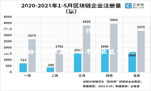   如何在Mdex上成功交易TPWallet中的币种 / 
 guanjianci TPWallet, Mdex, 加密货币, 数字资产 /guanjianci 

## 内容主体大纲

1. **引言**
   - 什么是TPWallet？
   - 什么是Mdex？
   - 为什么在Mdex上交易TPWallet中的币种？

2. **TPWallet和Mdex的基本概述**
   - TPWallet的功能与特点
   - Mdex的功能与特点
   - TPWallet和Mdex的关联性

3. **为什么TPWallet中的币在Mdex卖不了？**
   - 合约问题
   - 网络问题
   - 交易对不足
   - 代币流动性问题

4. **解决方案：如何在Mdex上交易TPWallet中的币**
   - 确定币种合约地址
   - 检查网络设置
   - 寻找合适的交易对
   - 提高流动性的方法

5. **交易技巧与建议**
   - 如何选择合适的交易时机
   - 避免常见错误与陷阱
   - 风险管理策略

6. **用户案例分析**
   - 用户成功交易的案例
   - 用户失败交易的案例
   - 从案例中学到的教训

7. **未来展望**
   - 数字货币交易市场的发展趋势
   - TPWallet与Mdex的前景分析

8. **总结**
   - 重点回顾
   - 最终建议

## 正文内容

### 引言

随着加密货币的快速发展，越来越多的人开始接触和使用各种数字资产。TPWallet作为一个功能强大的钱包，能够支持多种币种的存储和管理，而Mdex则是一个流行的去中心化交易所。但是，许多用户在尝试在Mdex上交易TPWallet中的币时遇到困难，本文将对此进行深入分析并提供解决方案。

### TPWallet和Mdex的基本概述

#### TPWallet的功能与特点

TPWallet是一个首屈一指的多链数字资产钱包，支持多种主流公链和ERC20、BEP20等代币交易。其用户友好的界面和强大的功能，使得用户能够轻松管理自己的数字资产。

#### Mdex的功能与特点

Mdex是一个功能全面的去中心化交易所，其支持多种币种的交易和流动性挖矿。通过Mdex，用户可以低成本、高效率地进行交易，同时享受去中心化带来的优势。

#### TPWallet和Mdex的关联性

TPWallet与Mdex密切关联，用户可以通过TPWallet轻松连接到Mdex进行交易。然而，并不是所有的TPWallet中的代币都可以在Mdex上进行交易，这往往让用户困惑。

### 为什么TPWallet中的币在Mdex卖不了？

#### 合约问题

在Mdex上进行交易时，合约地址必须正确。如果TPWallet中的币种合约信息出现错误或不兼容，用户将无法在Mdex上交易这些币。

#### 网络问题

网络连接是交易的关键因素。如果用户的网络设置出错或连接不稳定，便会导致无法顺利完成交易。

#### 交易对不足

Mdex上需要存在相应的交易对才能进行交易。如果TP钱包中的币种在Mdex上没有相应的交易对，用户自然无法进行交易。

#### 代币流动性问题

流动性不足会导致交易困难，尤其是在去中心化交易所中尤为明显。如果用户所持有的币种在Mdex上没有足够的流动性，将无法顺利交易。

### 解决方案：如何在Mdex上交易TPWallet中的币

#### 确定币种合约地址

确认TPWallet中币种的合约地址，以及在Mdex上对应的合约地址。这是成功交易的第一步，有助于避免常见的错误。

#### 检查网络设置

确保用户的网络连接畅通，可以通过更换网络或者重新连接来解决。同时，检查是否选择了正确的网络，如Ethereum或Binance Smart Chain等。

#### 寻找合适的交易对

在Mdex上浏览可用的交易对，确保所持有的币种与其他币种存在交易对。如果不合适，可以尝试使用流行的稳定币进行交易。

#### 提高流动性的方法

用户可以通过提供流动性来帮助解决流动性不足的问题，同时也能获得相应的流动性奖励。参与流动性挖矿也是一个不错的选择。

### 交易技巧与建议

#### 如何选择合适的交易时机

在加密货币市场，时机是成功交易的关键。用户可以结合市场行情和技术分析，选择最佳入场和出场时机。

#### 避免常见错误与陷阱

确保用户了解市场风险，避免盲目跟风。在交易前做好功课，了解交易的每一个环节和可能出现的风险。

#### 风险管理策略

设定止损和止盈点，合理分配资产，严格控制投资比例。通过这些策略，用户可以更好地管理自己的风险。

### 用户案例分析

#### 用户成功交易的案例

某用户通过详细了解TPWallet中的币种合约，成功找到了在Mdex的交易对，最终实现了盈利。这案例展示了信息重要性。

#### 用户失败交易的案例

另一用户由于未能确认币种合约，导致交易失败，不但未能盈利，反而损失了部分资产。该案例提醒用户务必确认信息准确性。

#### 从案例中学到的教训

每个用户的成功与失败都是有原因的，重要的是从中学习，避免同样的错误。在进入市场之前，做好充分的准备至关重要。

### 未来展望

#### 数字货币交易市场的发展趋势

随着时间推移，数字货币交易市场将更加成熟，技术语言将变得更加友好，用户将能够更轻松地进行交易。

#### TPWallet与Mdex的前景分析

TPWallet与Mdex都有着光明的前景，随着用户不断增加，这两个平台将不断，提高用户交易的体验。

### 总结

#### 重点回顾

在Mdex上交易TPWallet中的币可能面临多种问题，但通过正确的步骤和方法，用户可以克服这些障碍。

#### 最终建议

在交易中保持谨慎，保持学习，才能在复杂的加密货币市场中赢得胜利。

---

## 问题思考与详细解答

### 问题1：如何找到TPWallet中代币的合约地址？

找到TPWallet中代币的合约地址的方法
首先，合约地址是每个代币在区块链上的唯一标识。要获取TPWallet中代币的合约地址，用户通常可以通过以下几种方式：
1. **查看TPWallet的应用界面**：
   - TPWallet通常会在每个代币页面上显示合约地址信息。所以用户可以在TPWallet中查找代币的基本详情，合约地址会清楚标示。

2. **访问官方渠道**：
   - 在TPWallet的官方网站或其社交媒体平台上，通常可以找到代币的合约地址。官方信息是最可靠的来源。

3. **利用区块链浏览器**：
   - 用户可以在Etherscan、Bscscan等区块链浏览器中，通过代币名称进行搜索。这种方式能够验证合约地址的真实性和准确性。

4. **加入社区和论坛**：
   - 加入TPWallet相关的社区或论坛，向其他用户询问代币的合约地址。这种方式有时能获得最新信息和不同开发团队的公告。

合约地址的重要性
正确的合约地址对于用户来说至关重要。错误的合约地址可能导致损失资产，或进行锁仓等操作时出现不可逆转的损失。用户在交易之前，务必再次确认合约地址的准确性，确保不会落入骗局或陷阱。

### 问题2：Mdex上没有交易对怎么处理？

处理Mdex上没有交易对的策略
如果用户发现在Mdex上找不到特定代币的交易对，这可能是多方面的原因。下面是一些应对策略：
1. **检查其他去中心化交易所**：
   - 如果Mdex上没有合适的交易对，用户可以尝试在其他去中心化交易所（如Uniswap、PancakeSwap等）搜索。这些平台往往具备更广泛的交易对选择。

2. **找流动性供应者**：
   - 用户可以考虑为缺乏流动性的代币添加流动性。为某个流动性池提供资金时，通常会设定交易对，帮助用户顺利交易。

3. **考虑使用稳定币**：
   - 如果用户希望将手中的代币交易成更多主流资产，可以考虑使用主流的稳定币（如USDT或USDC）作为中介进行交易。通过稳定币用户可更容易找到交易对。

4. **直接联系支持团队**：
   - 用户也可以联系Mdex的支持团队，询问是否有计划将该代币添加至交易市场。这不仅能获得最新信息，还可能有助于推动该代币的上市。

### 问题3：如何提升TPWallet中代币的流动性？

提升TPWallet中代币流动性的方法
流动性在数字货币交易中至关重要，流动性不足往往影响交易的顺利进行。用户可以通过以下方式提升其TPWallet中代币的流动性：
1. **流动性挖矿**：
   - 参与流动性挖矿是提升流动性的有效方式。用户通过为流动性池提供他们的代币，能够获得相应的回报，这不仅鼓励其他用户参与流动性挖矿，也增加了该代币的流动性。

2. **营销推广**：
   - 借助社交媒体、加密货币论坛等渠道活动，推进币种的知名度。从而吸引更多的用户和投资者关注该币种。

3. **与其他项目合作**：
   - 与其他DeFi项目或交易所合作发布活动。例如，提供给用户的奖励、手续费打折等活动，吸引更多用户交易该代币，提升其流动性。

4. **保持代币社区的活跃性**：
   - 一个活跃的社区能够推动代币的交易。鼓励成员参与到项目中，发布新闻、进展以及投资的建议，增加代币的持有者数量，推动社区活跃度。

### 问题4：在Mdex上的交易手续费是怎么计算的？

Mdex上交易手续费的计算方法
在Mdex上进行交易时，用户需要了解交易手续费的计算，这样才能根据交易规模进行合理的计划。交易手续费一般由几个部分组成：
1. **交易本身的手续费**：
   - Mdex会根据交易对和市场流动性情况设定基本的交易手续费。通常可以在Mdex платin上查看官方的手续费率。

2. **网络费用**：
   - 交易过程中，用户还需要支付智能合约的网络费用（gas fee）。网络费用通常根据网络拥堵情况而波动。高峰期间，用户需支付更高的费用。

3. **滑点影响**：
   - 当用户在交易时，尤其是大额交易时可能会遭遇滑点（slippage）现象。这意味着实际交易价格与市场价格之间会有一定的差异，从而间接影响实际的交易成本。

如何减少交易手续费？
为了降低在Mdex上的交易手续费，建议用户采取如下措施：
- **选择非高峰时期交易**：在网络拥堵期间，手续费较高，选择在低峰时段进行交易可以减少支付的费用。
- **设置合理的滑点范围**：用户可以在交易时自行设定滑点比例。如果设定过低可能无法成交，但设定越高则将面临更大的价格波动带来的风险。

### 问题5：TPWallet与Mdex的安全性如何？

TPWallet与Mdex的安全性分析
在加密货币市场中，安全性一直是用户关注的重点。以下是关于TPWallet和Mdex两者的安全性分析：
1. **TPWallet的安全性**：
   - TPWallet提供了多种安全措施，包括私钥的本地存储和加密保护。用户可以设置强密码，启用指纹或面部识别等生物识别技术提升安全性。此外，TPWallet的开源代码和定期审计增加了透明度，使得用户可以参与安全性验证。

2. **Mdex的安全性**：
   - Mdex作为去中心化交易所，其安全性受到智能合约安全性和市场参与者的影响。Mdex经过专业审计机构的审查，确保智能合约逻辑的安全可靠。此外，Mdex使用流动性池模式，减少了中心化管理引发的风险。

用户应注意的安全策略
尽管两者都有较强安全性，但用户在操作时仍需注意以下策略：
- **实时备份与更新应用**：定期备份TPWallet中的私钥和钱包信息，同时确保应用程序保持最新状态。
- **提高警惕，避免钓鱼网站**：识别官方渠道，勿随意点击不明链接，以防上当受骗。

### 问题6：Mdex与其他去中心化交易所的区别？

Mdex与其他去中心化交易所的比较
在去中心化交易所中，Mdex受到了许多用户的青睐。与其他平台（如Uniswap、Sushiswap等）相比，它具有如下优势：
1. **低手续费**：
   - Mdex通常提供相对低廉的交易手续费，使得用户可以以更低的成本完成交易。而在某些平台上的长时间持有和交易可能收取高额的费用。

2. **多链支持**：
   - 相比于单一链平台（如Uniswap只支持Ethereum区块链），Mdex允许用户在多个区块链之间转移和交易资产，支付的手续费可能也因此降低。

3. **流动性挖矿机制**：
   - Mdex采用流动性挖矿机制，让用户在提供流动性时获得代币奖励，相对应的其他平台或缺乏这样的激励机制，使得用户可能更愿意选择Mdex进行交易。

用户选择Mdex的理由
用户选择Mdex的理由多种多样，包括安全性、灵活性与效率等，尤其实施的流动性挖矿机制，让用户不仅仅是交易者，还有机会成为流动性提供者，参与平台收益分享。

---

以上是围绕您所提出问题的详细解答。希望这些内容能帮助您深入了解如何在Mdex上成功交易TPWallet中的币种。如有其他问题，欢迎随时提问！